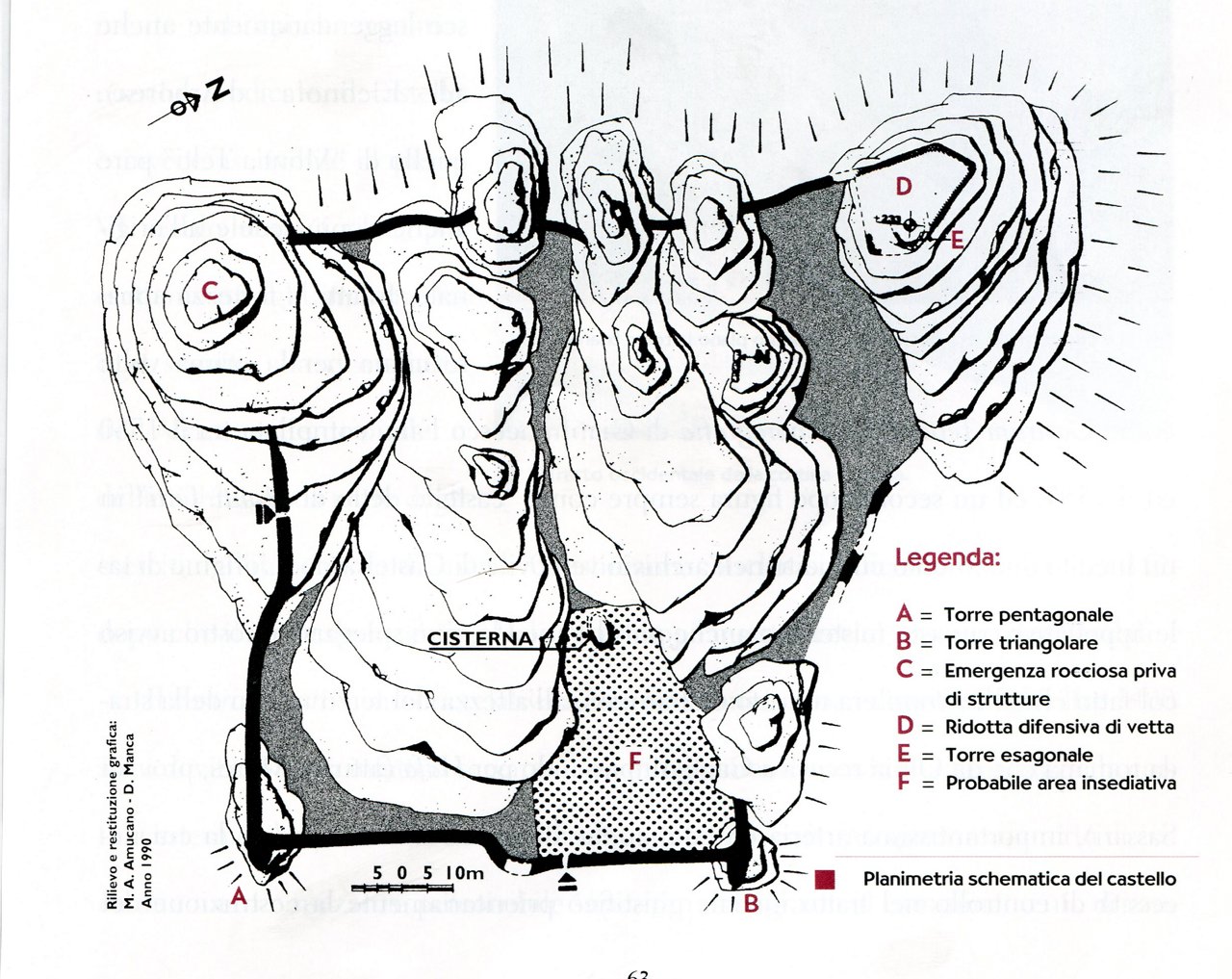 FIGURA 3