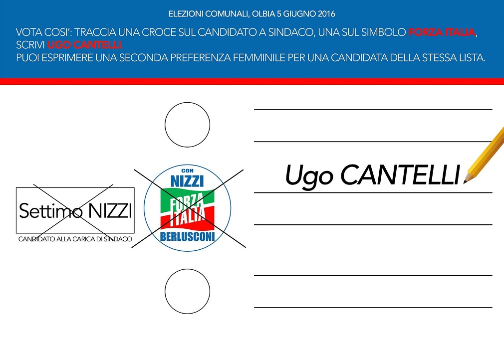 UGO CANTELLI FORZA ITALIA OLBIA CON SETTIMO NIZZI