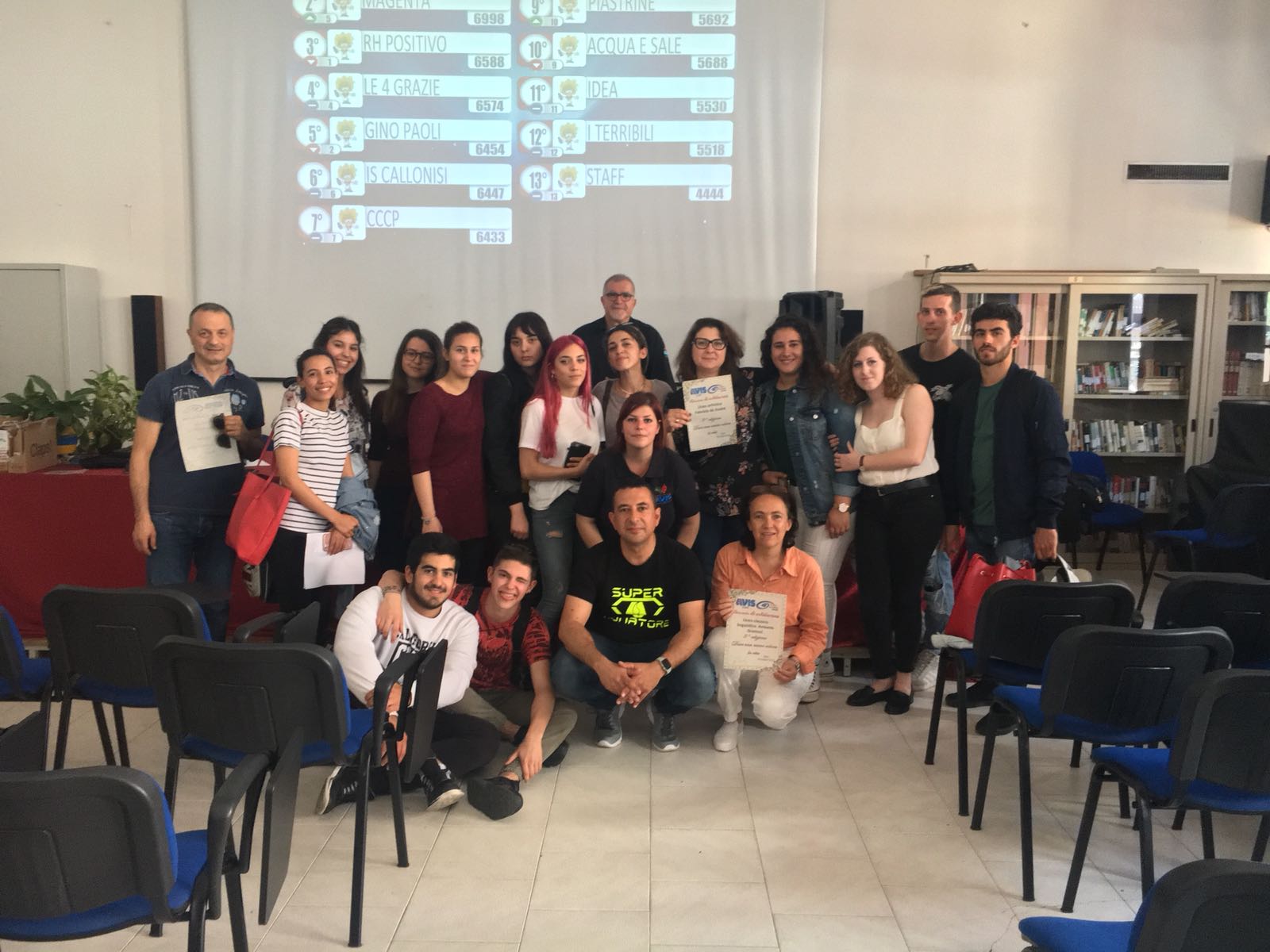 Olbia, &quot;Dare una mano colora la vita&quot; vince il Liceo Artistico
