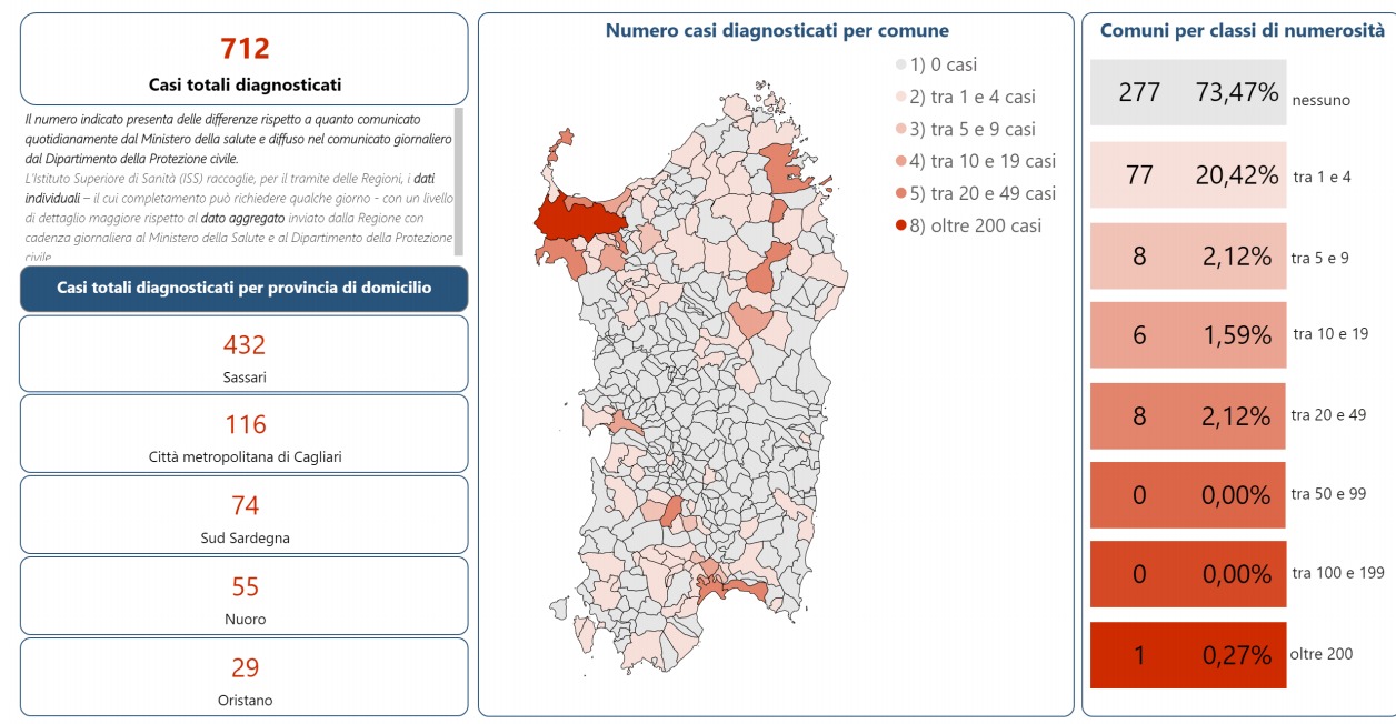 Covid-19, casi positivi per Comune: la mappa