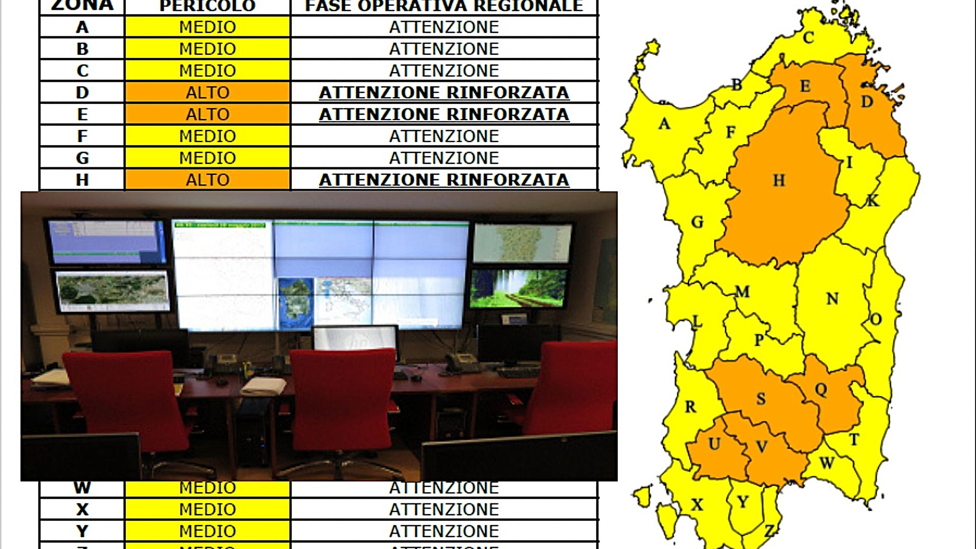 Allerta incendi in Gallura e nel resto dell'Isola: ecco le zone ad Alto Rischio