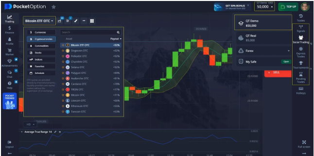 Turismo, libertà e finanza digitale: lavorare ovunque grazie agli investimenti online