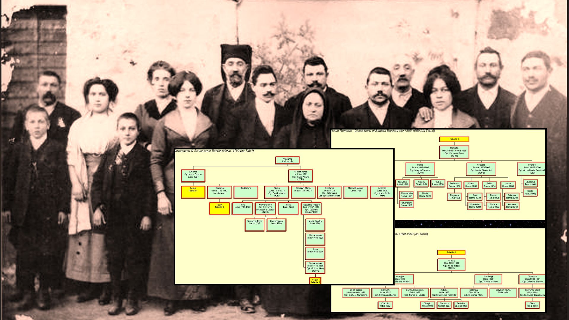 Archivi di Stato civile di Olbia e di Gallura. Vi svelo i miei segreti di genealogista gallurese