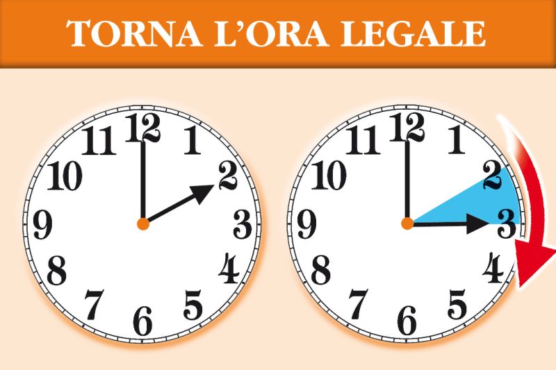 Torna l'ora legale: attenzione all'orario